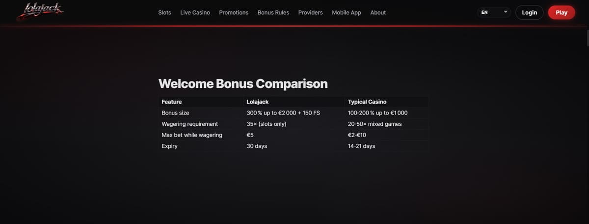 lolajack casino bonus bienvenue